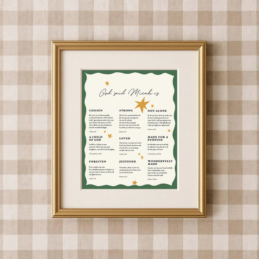 Custom Identity in Christ Art Print